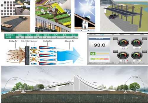 滄州渤海新區全域旅游智慧服務中心建筑設計工程專業設計服務